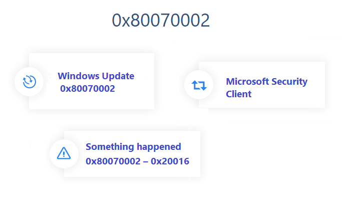 0x80070002