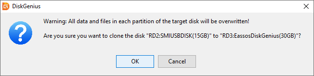 clone Raspberry Pi SD card windows 10