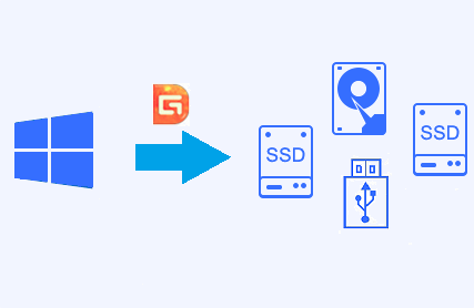migrating windows to multiple SSDs or HDDs simultaneously