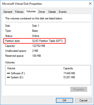 MBR or GPT for SSD